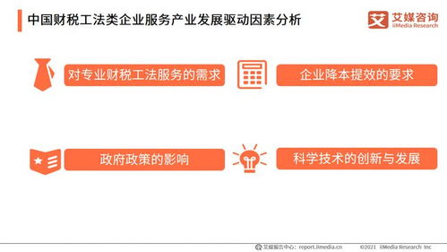 2021上半年中国企业服务6大细分领域发展现状分析