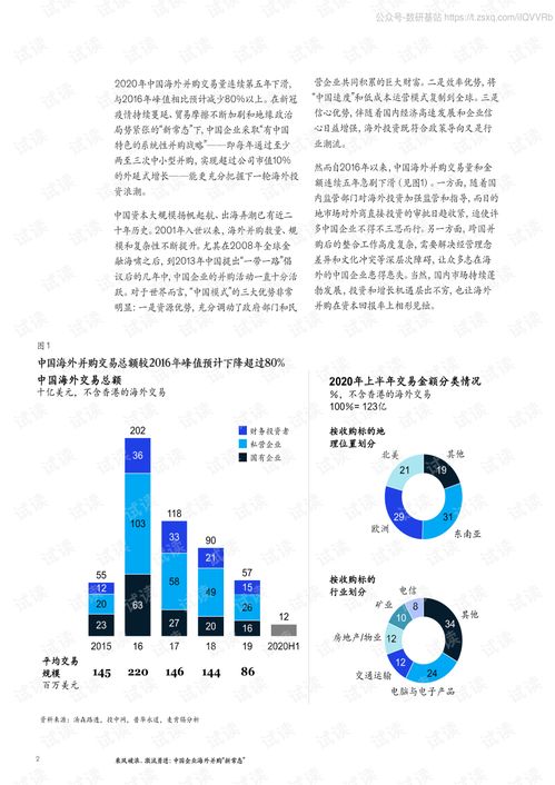 战略与公司财务咨询业务乘风破浪,激流勇进 中国企业海外并购 新常态 精品报告2020.pdf