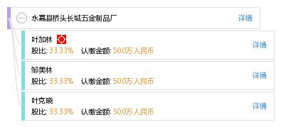 永嘉县桥头长城五金制品厂 工商信息 信用报告 财务报表 电话地址查询 天眼查