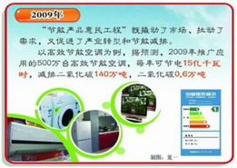 拉动消费 提高能效 百姓受益