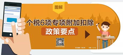 图解税收