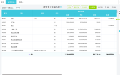 南沙财税咨询报价服务平台